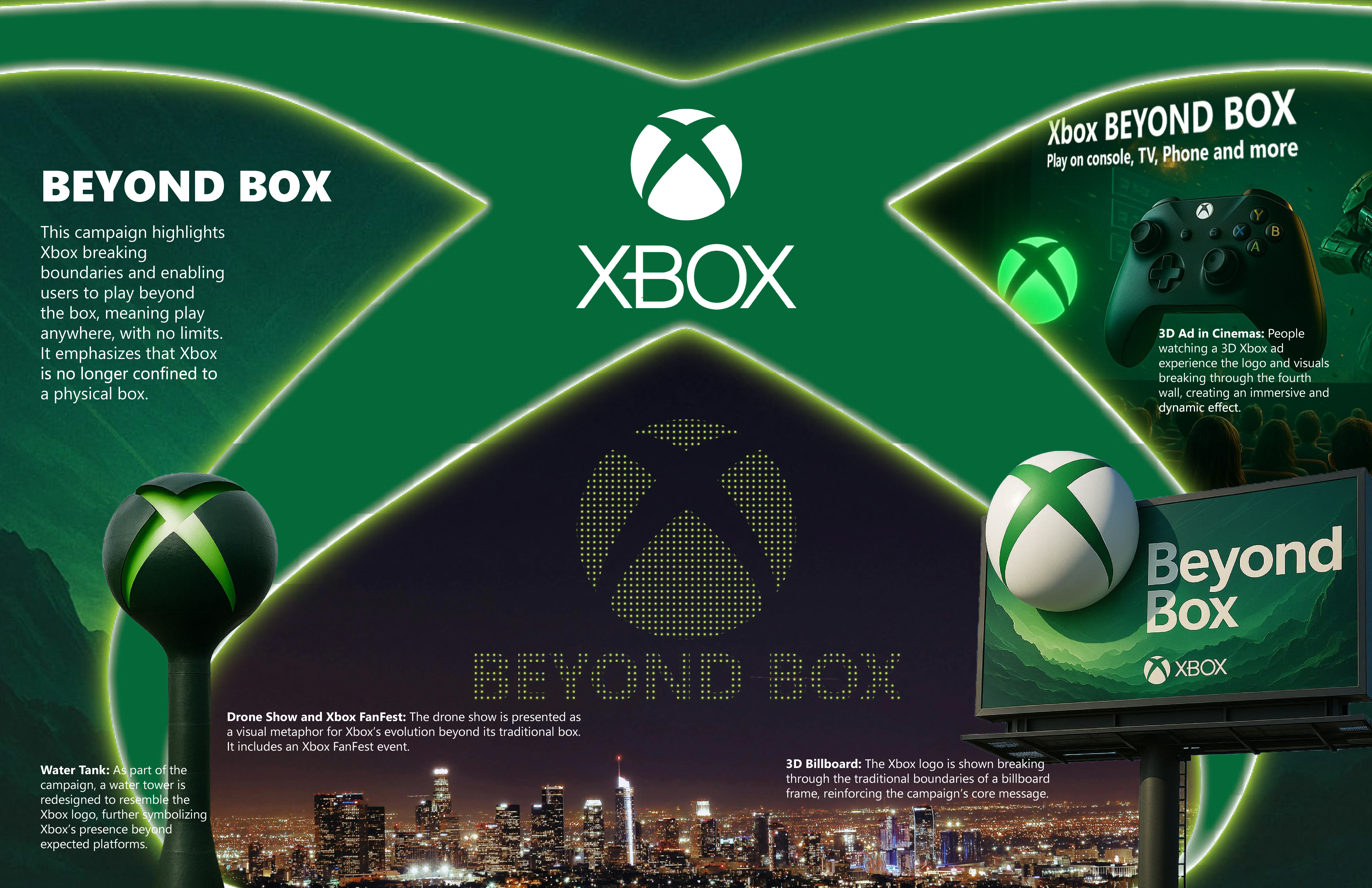 Xbox Beyond Box Poster
